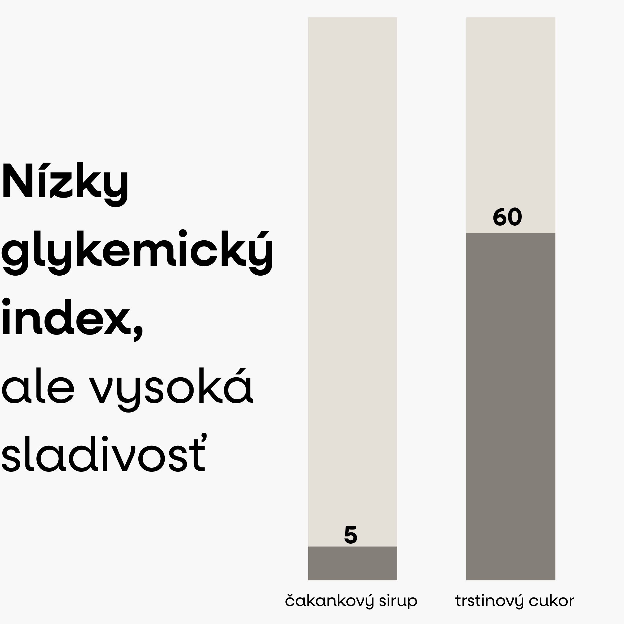 (Slovenčina) (82)